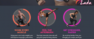 Strong by Zumba - Now FREE for Goldstone Members!